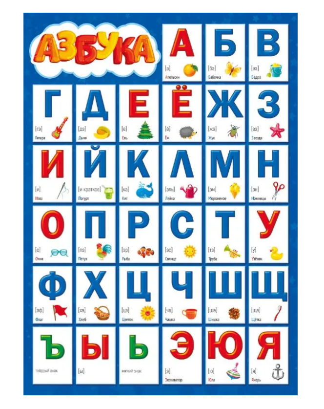 Плакат двусторонний 'Азбука;прописные буквы', 071.128